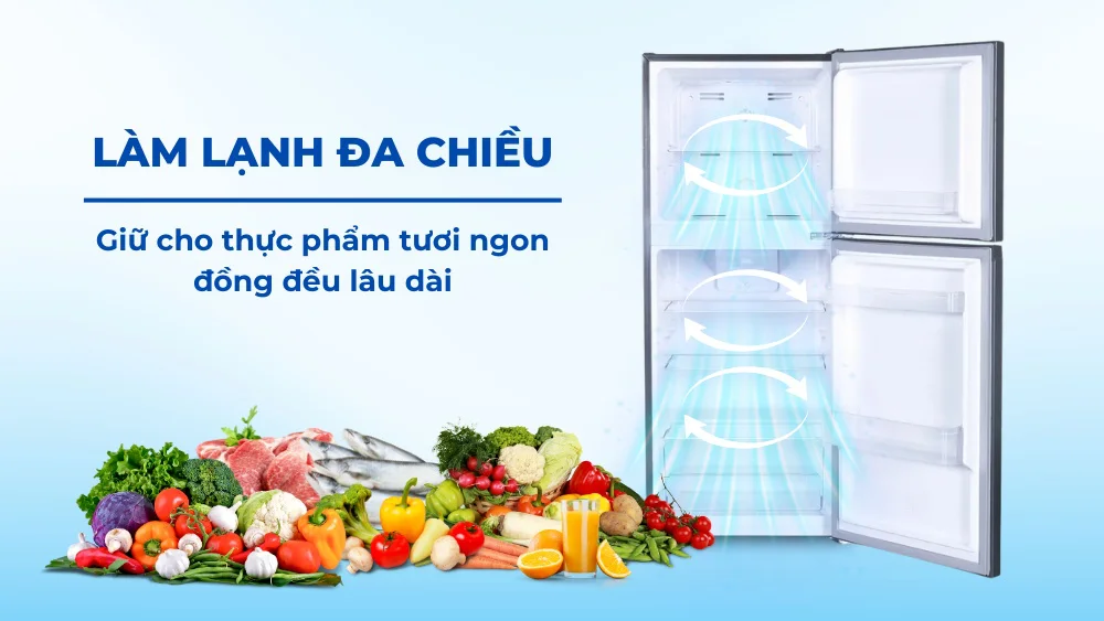Công nghệ làm lạnh đa chiều