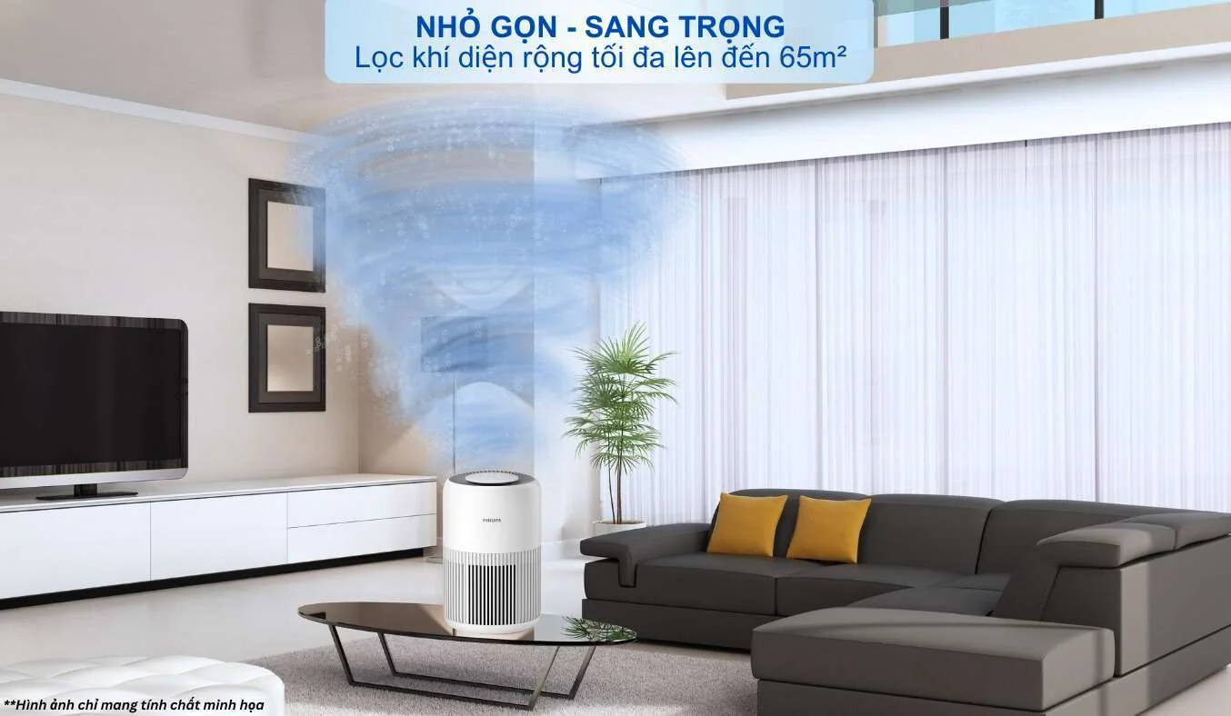 Máy Lọc Không Khí Philips AC0950/10