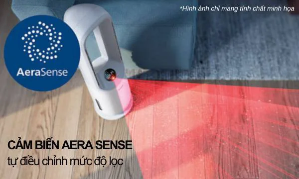 Cảm Biến AeraSense Thông Minh