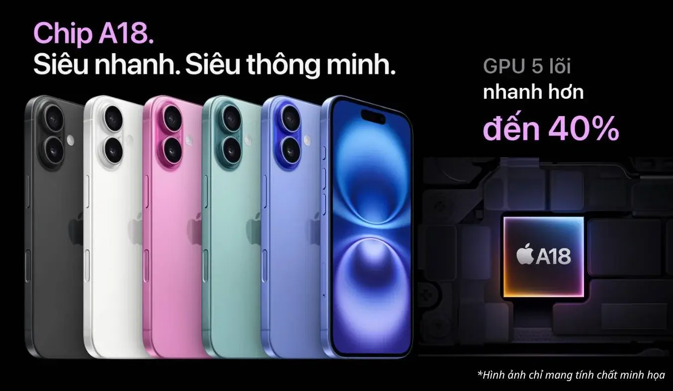 Hiệu Năng Mạnh Mẽ, Vượt Trội Mọi Tác Vụ
