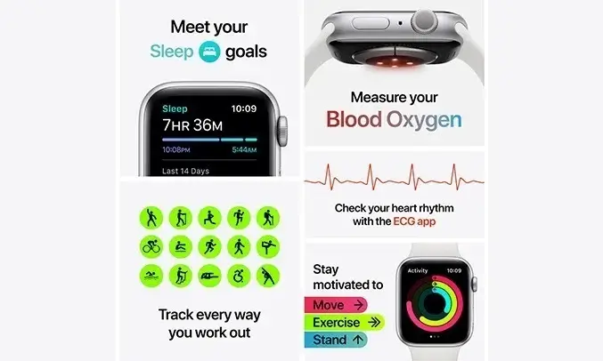Hệ Điều Hành WatchOS 7 – Nhiều Tính Năng Hữu Ích