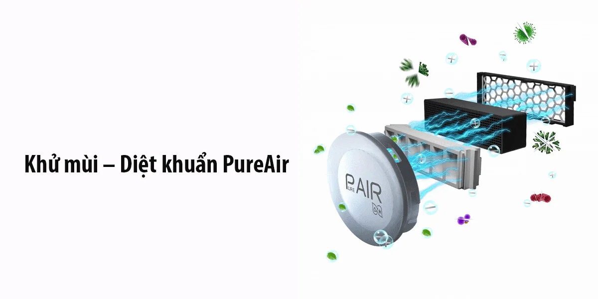 Công nghệ PureAir khử mùi
