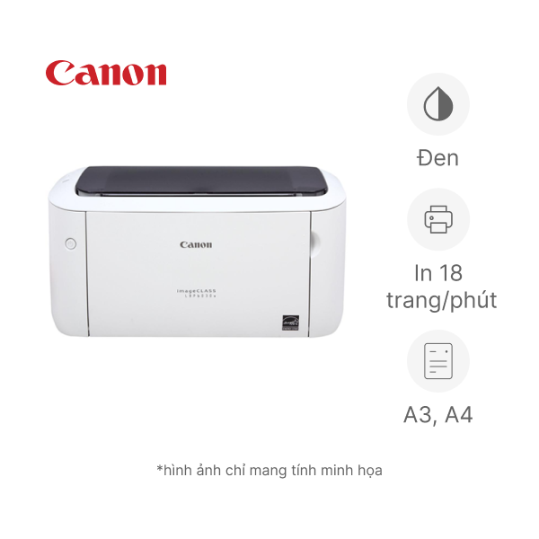 Canon LBP6030W