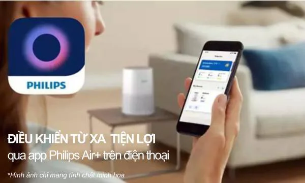 Philips Air+