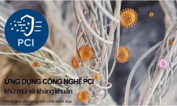 Công Nghệ PCI