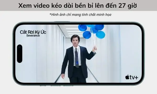 Thời Lượng Pin Ấn Tượng